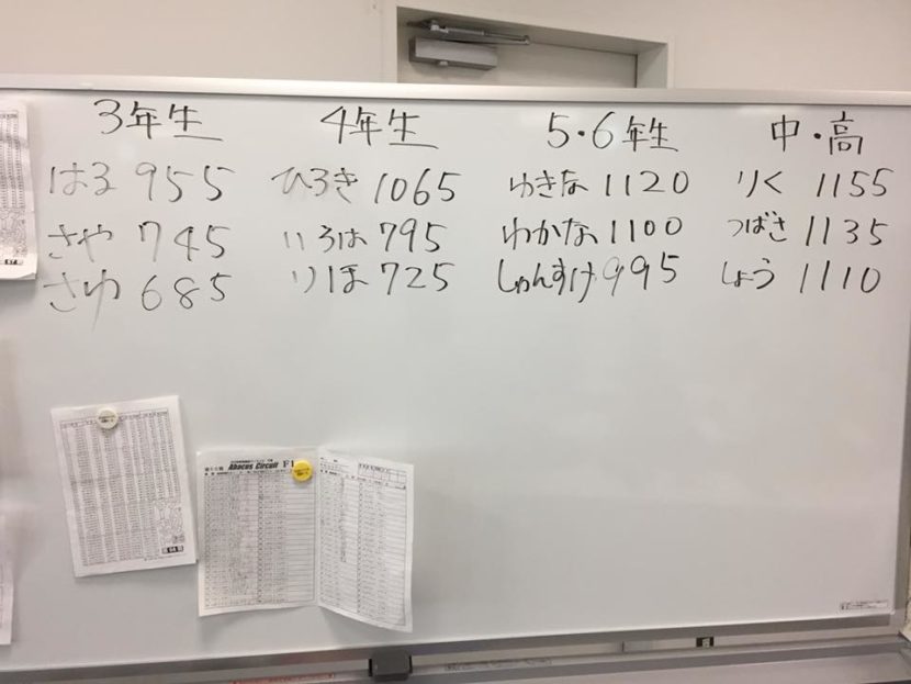ホワイトボード